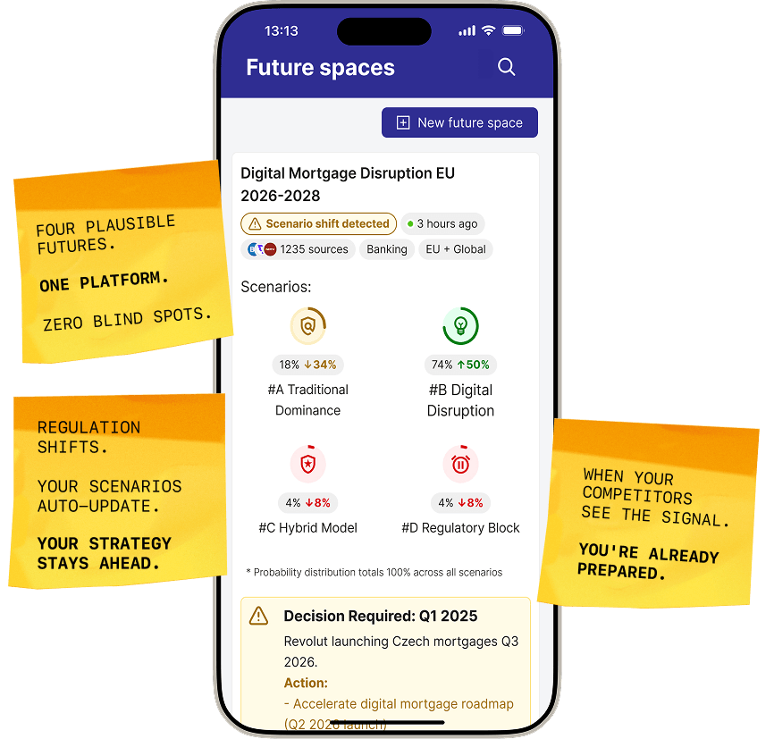 DSGHT.ai mobile app showing future space scenarios and decision intelligence